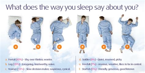 What Does Sleeping Position Say About You Bamboo Pillow