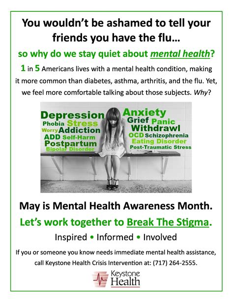 mental health awareness month keystone health