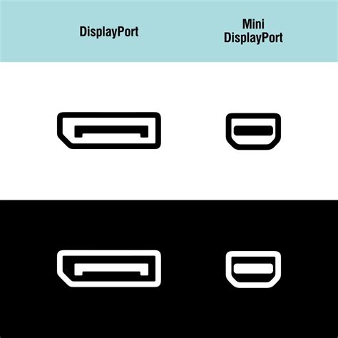 displayport  mini displayport