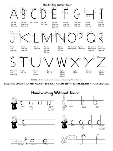 Free Handwriting Without Tears Worksheets