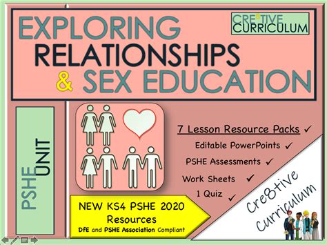 cre8tive resources pshe pink relationships and sex education rse