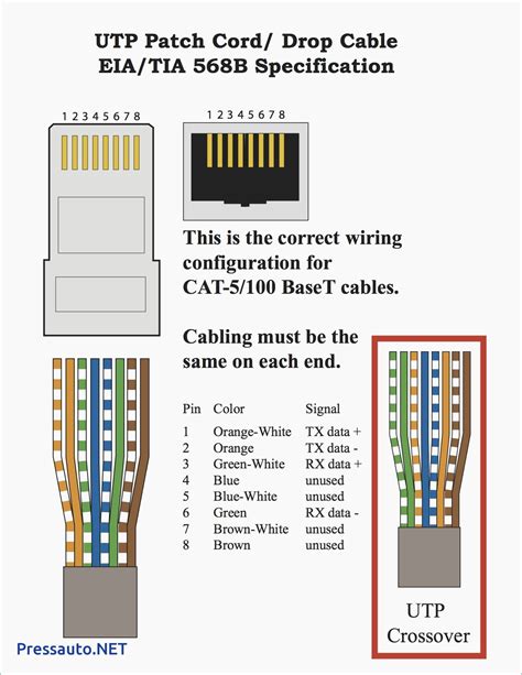 cat  ethernet cable wiring diagram