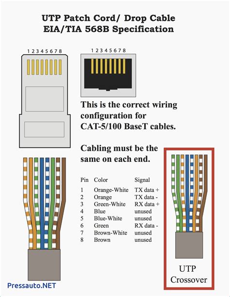 rj cable wiring diagram