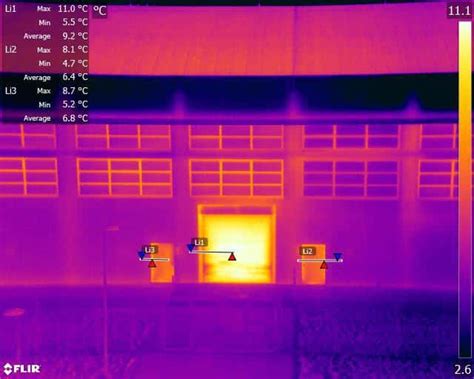 aerial thermal image applications