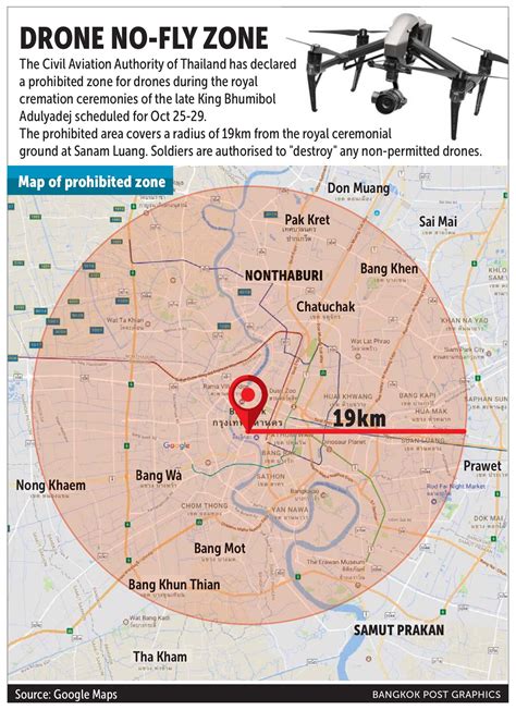 bangkok   fly zone  drones  thaiorg