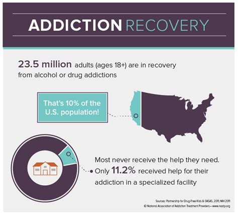 treatment recovery rutgers addiction research center rarc