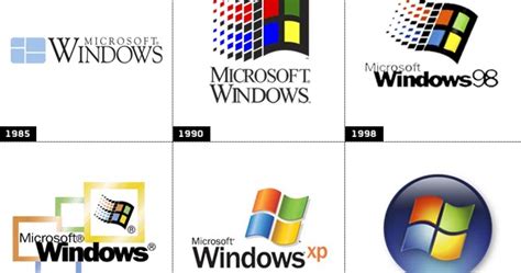 Tercero Evolución De Windows Desde El 1 0 Al 8 0