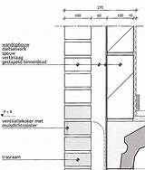 Vertinnen Metselwerk Binnenspouwblad Zeroenergy Cementeren Gevel sketch template