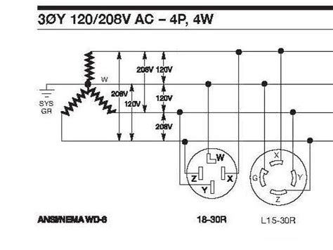 208v Receptacle Wiring Diagram Wiring Diagram
