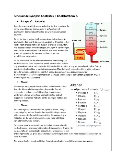 scheikunde koolstofchemie scheikunde synopsis hoofdstuk  koolstofchemie paragraaf