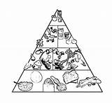 Pyramid Getdrawings Mayan Drawing Coloring sketch template
