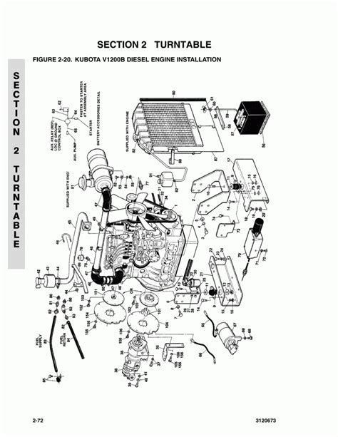 kubota rtv  electrical wiring diagram