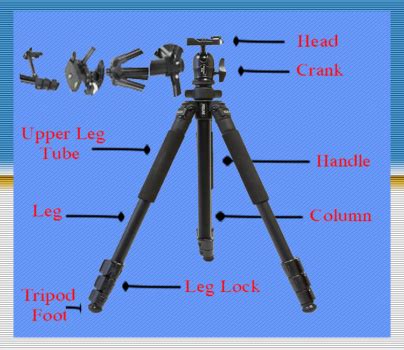 tripod parts  components explained  camera  youtube