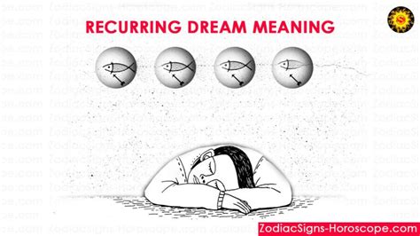 recurring dreams meaning interpretation  dream symbolism