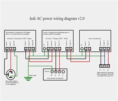 rv inverter charger wiring diagram cadicians blog