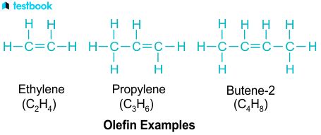 olefins learn definition structure formula characteristics