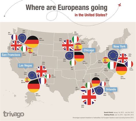 Infographic U S Cities That Europeans Love Huffpost