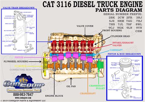 caterpillar diesel engines part diagrams conequipcom