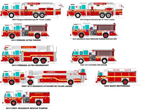 carro de bomberos camion de bomberos cuerpo de bomberos