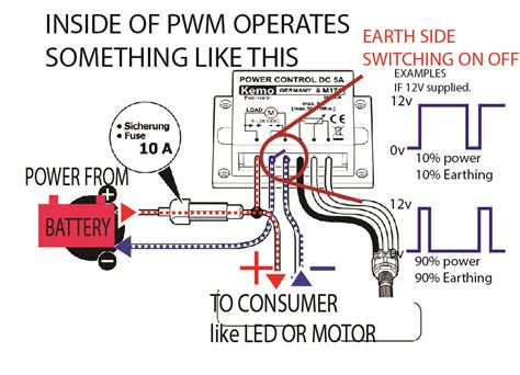 mechanic page   wiring pwm module