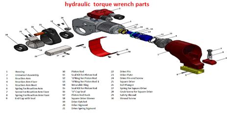 hydraulic torque wrench parts