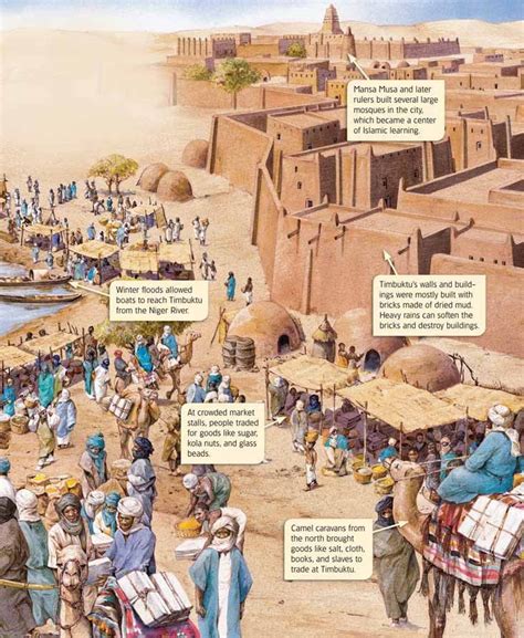 Mali Empire African Empires Ancient World History African History
