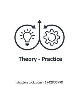 theory practice symbol vector linear icon stock vector royalty   shutterstock