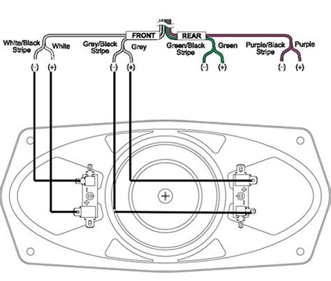 dual voice coil subwoofer wiring diagram wiring