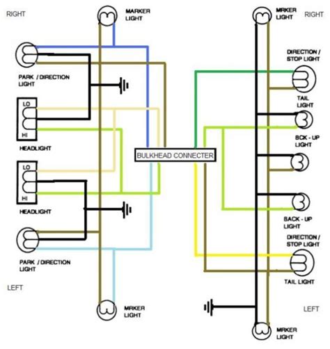 mitsubishi tail light wiring harness schematic  wiring diagram sexiezpicz web porn