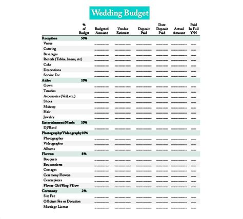 printable wedding budget budget wedding wedding budget template