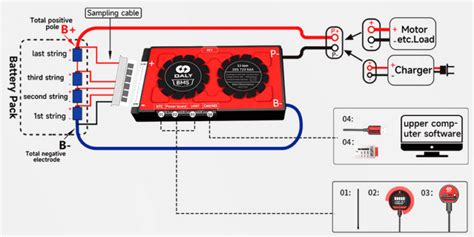 daly bms wiring diagram clever solar power