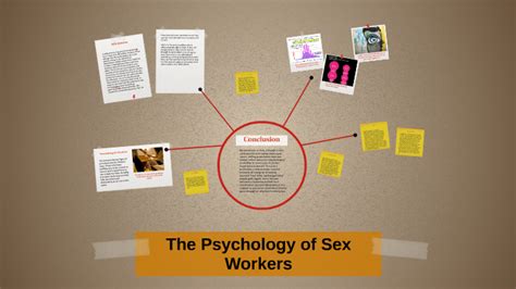 the psychology of sex workers by halle franck