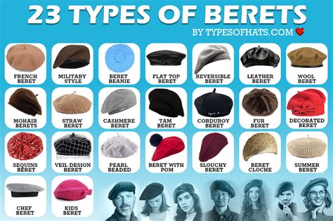 types  berets  styles   types  beret hats