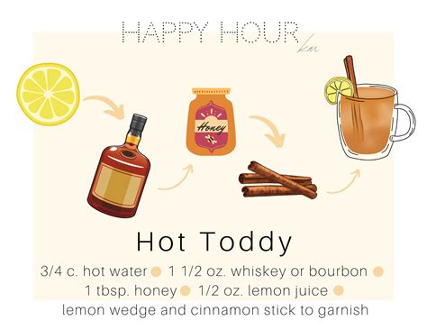 cocktail card hot toddy recipe etsy
