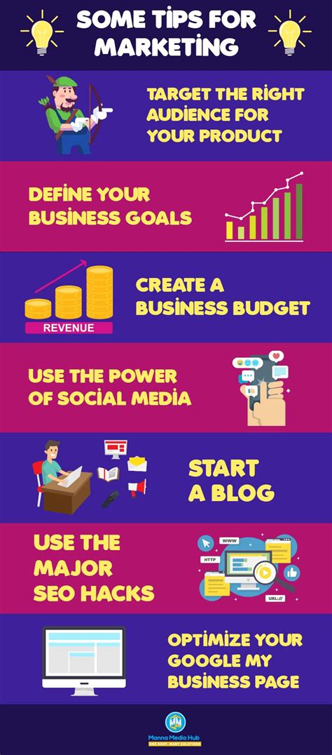 marketing tips power  social media business pages social