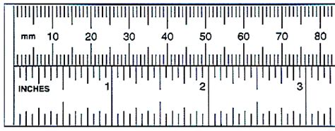 mm ruler