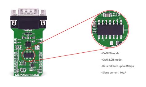 fd controller board  high speed  transceiver  spi interface copperhill