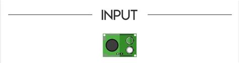 input modules diyelectronics