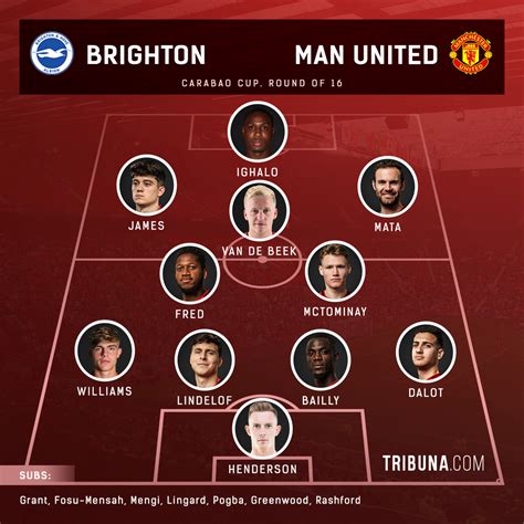 official united starting xi  brighton