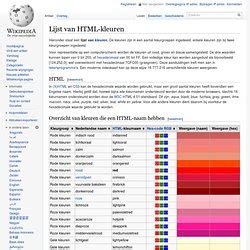 kleuren colors website bouwen software pearltrees