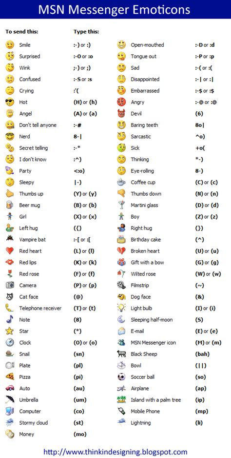 12 Adult Text Emoticons Images Smiley Faces Text