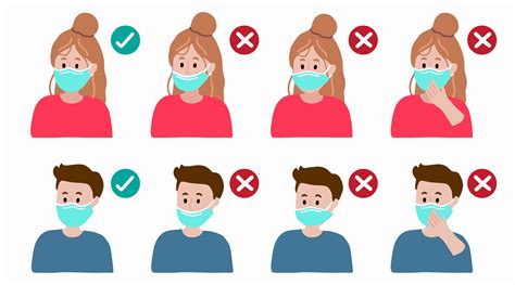 correctly wear face mask instruction poster  vector art