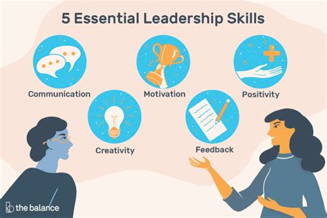 five leadership qualities skills to make a good leader absbuzz