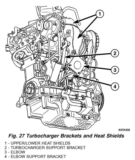 pt cruiser engine diagram chartdevelopment