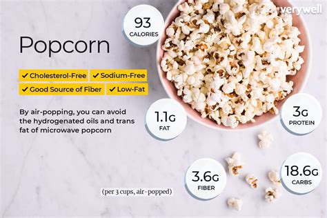 popcorn calories nutrition facts health benefits