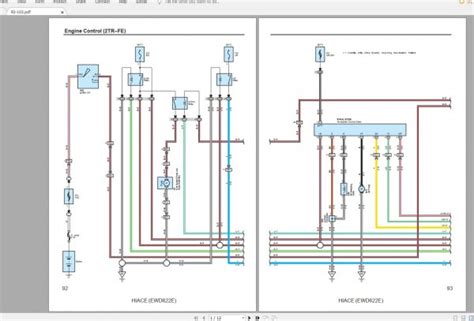 toyota wiring diagram color codes   wallpapers review