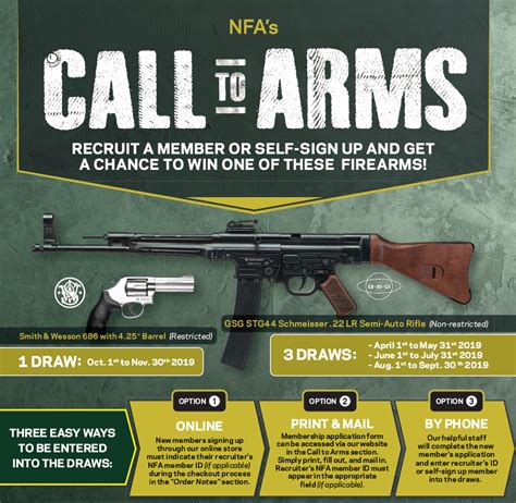 call  arms national firearms association