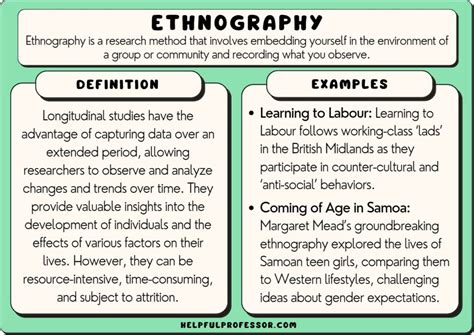 great ethnography examples