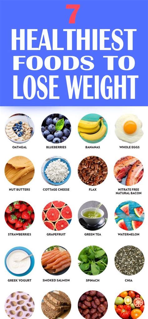 pin on weight loss