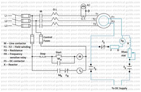 synchronous motor starting methods  electrical guide
